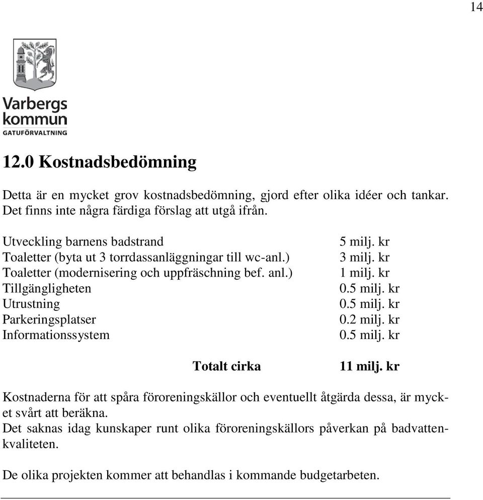 ) Tillgängligheten Utrustning Parkeringsplatser Informationssystem Totalt cirka 5 milj. kr 3 milj. kr 1 milj. kr 0.5 milj. kr 0.5 milj. kr 0.2 milj. kr 0.5 milj. kr 11 milj.