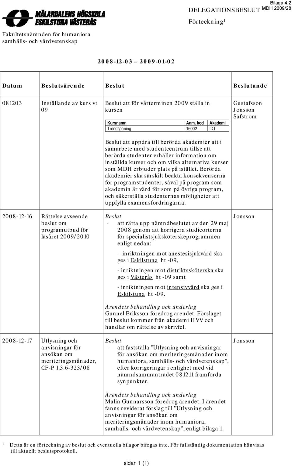 programutbud för läsåret 2009/2010 2008-12-17 Utlysning och anvisningar för ansökan om meriteringsmånader, CF-P 1.3.6-323/08 Beslut att för vårterminen 2009 ställa in kursen Kursnamn Anm.