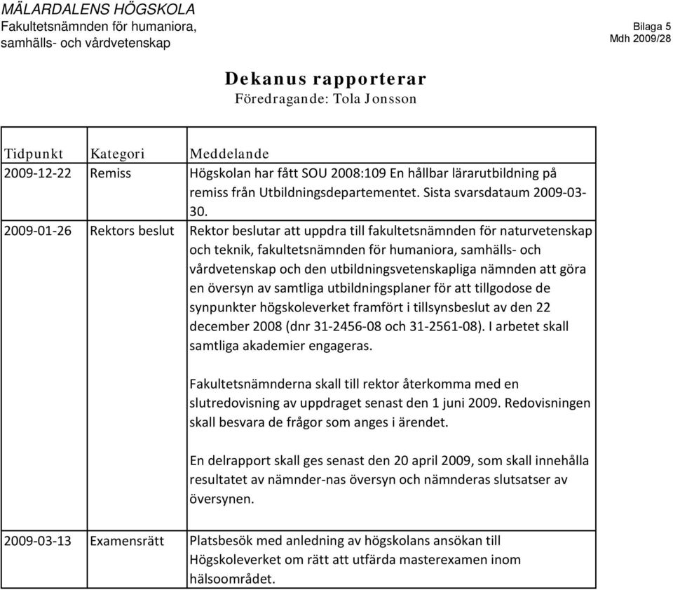 2009 01 26 Rektors beslut Rektor beslutar att uppdra till fakultetsnämnden för naturvetenskap och teknik, fakultetsnämnden för humaniora, samhälls och vårdvetenskap och den utbildningsvetenskapliga