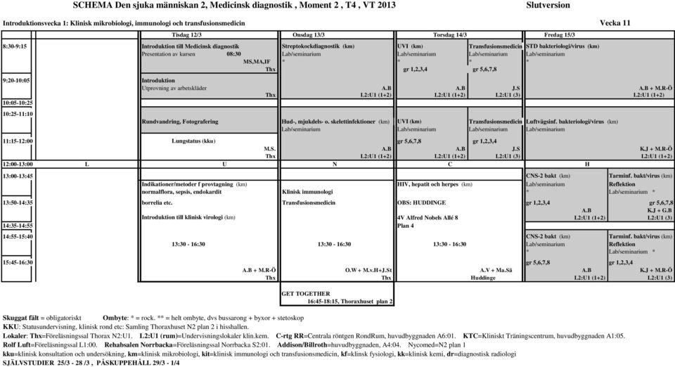 Lab/seminarium Lab/seminarium Lab/seminarium Lab/seminarium MS,MA,IF * * * * Thx gr 1,2,3,4 gr 5,6,7,8 9:20-10:05 Introduktion Utprovning av arbetskläder A.B A.B J.S A.B + M.