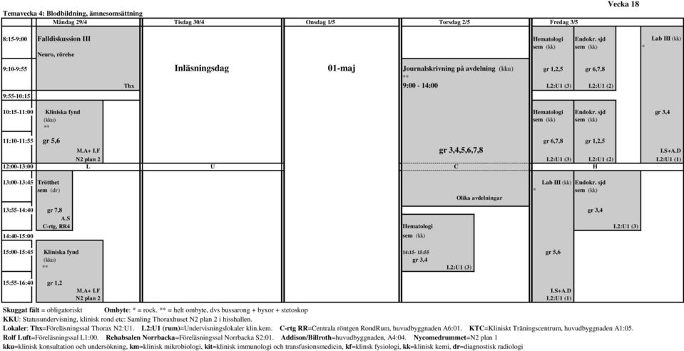 fynd Hematologi Endokr. sjd gr 3,4 (kku) sem (kk) sem (kk) ** 11:10-11:55 gr 5,6 gr 6,7,8 gr 1,2,5 M.A+ I.F gr 3,4,5,6,7,8 I.S+A.