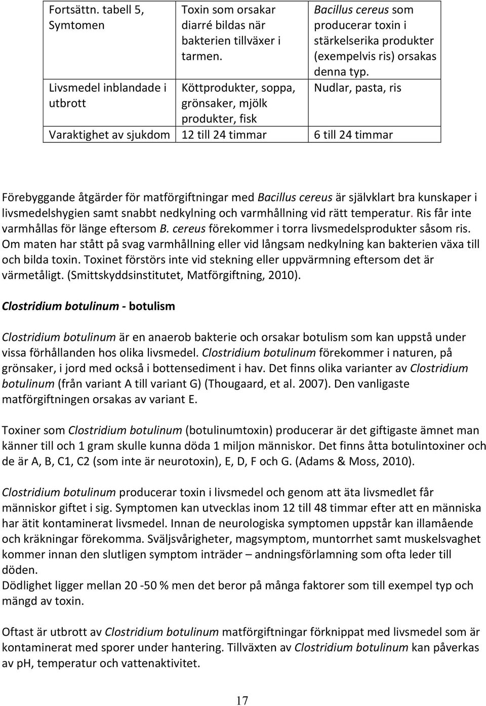 Nudlar, pasta, ris 6 till 24 timmar Förebyggande åtgärder för matförgiftningar med Bacillus cereus är självklart bra kunskaper i livsmedelshygien samt snabbt nedkylning och varmhållning vid rätt