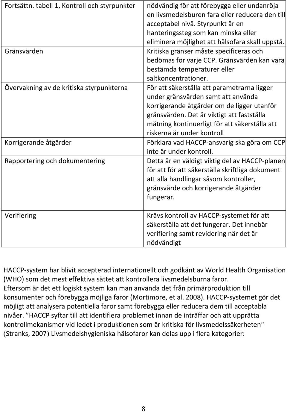 livsmedelsburen fara eller reducera den till acceptabel nivå. Styrpunkt är en hanteringssteg som kan minska eller eliminera möjlighet att hälsofara skall uppstå.