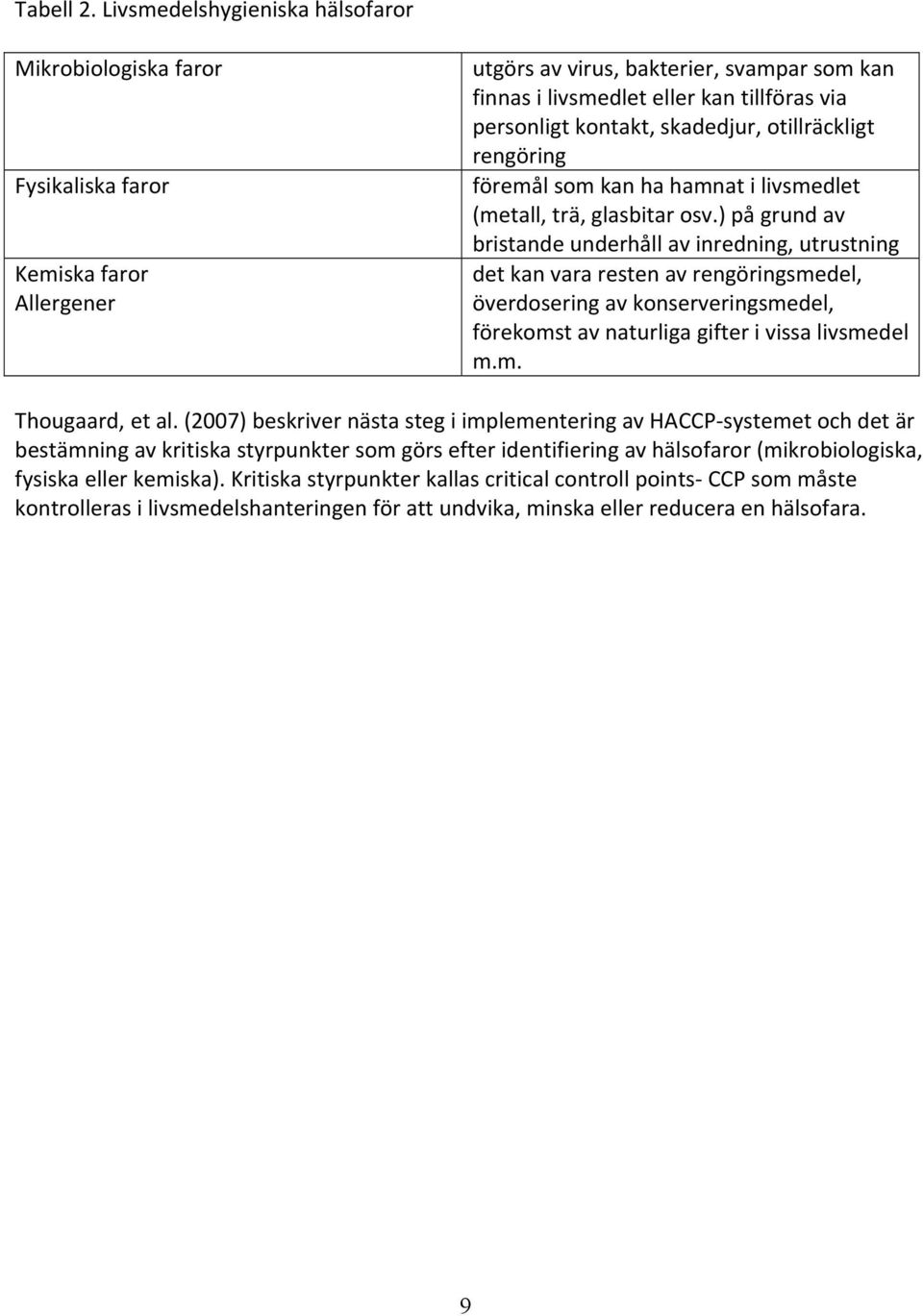 kontakt, skadedjur, otillräckligt rengöring föremål som kan ha hamnat i livsmedlet (metall, trä, glasbitar osv.