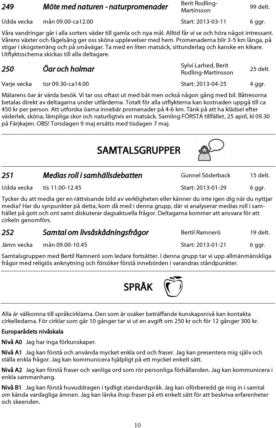 Ta med en liten matsäck, sittunderlag och kanske en kikare. Utflyktsschema skickas till alla deltagare. 250 Öar och holmar Sylvi Larhed, Berit Rodling-Martinsson 25 delt. Varje vecka tor 09.30-ca14.