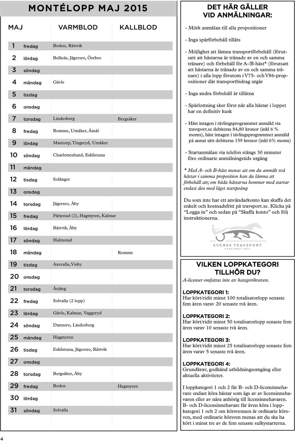 och samma tränare) i alla lopp förutom i V75- och V86-propositioner där transportbidrag utgår 5 tisdag - Inga andra förbehåll är tillåtna 6 onsdag 7 torsdag 8 fredag 9 lördag Lindesberg Romme,