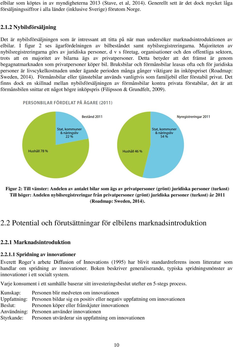 Majoriteten av nybilsregistreringarna görs av juridiska personer, d v s företag, organisationer och den offentliga sektorn, trots att en majoritet av bilarna ägs av privatpersoner.