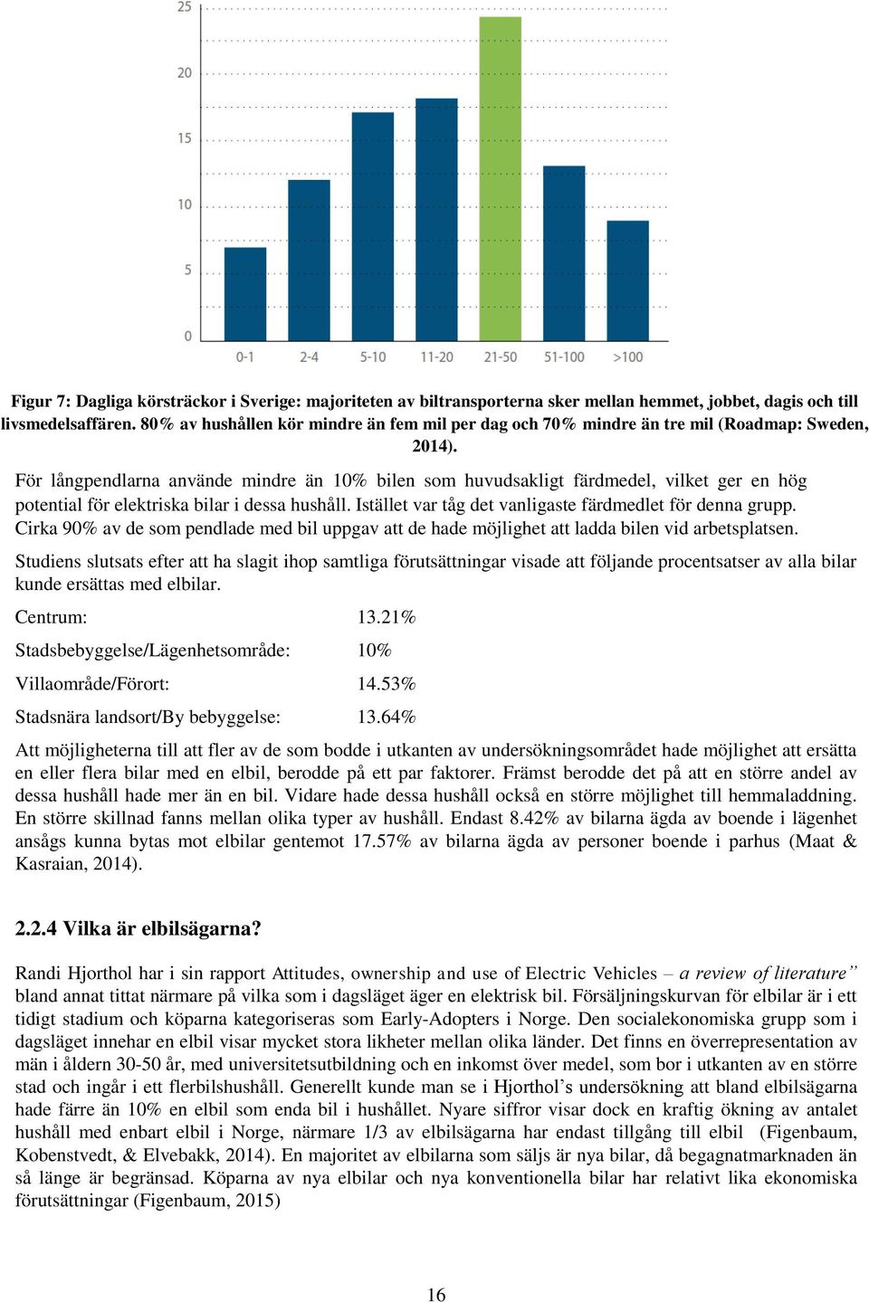 För långpendlarna använde mindre än 10% bilen som huvudsakligt färdmedel, vilket ger en hög potential för elektriska bilar i dessa hushåll. Istället var tåg det vanligaste färdmedlet för denna grupp.