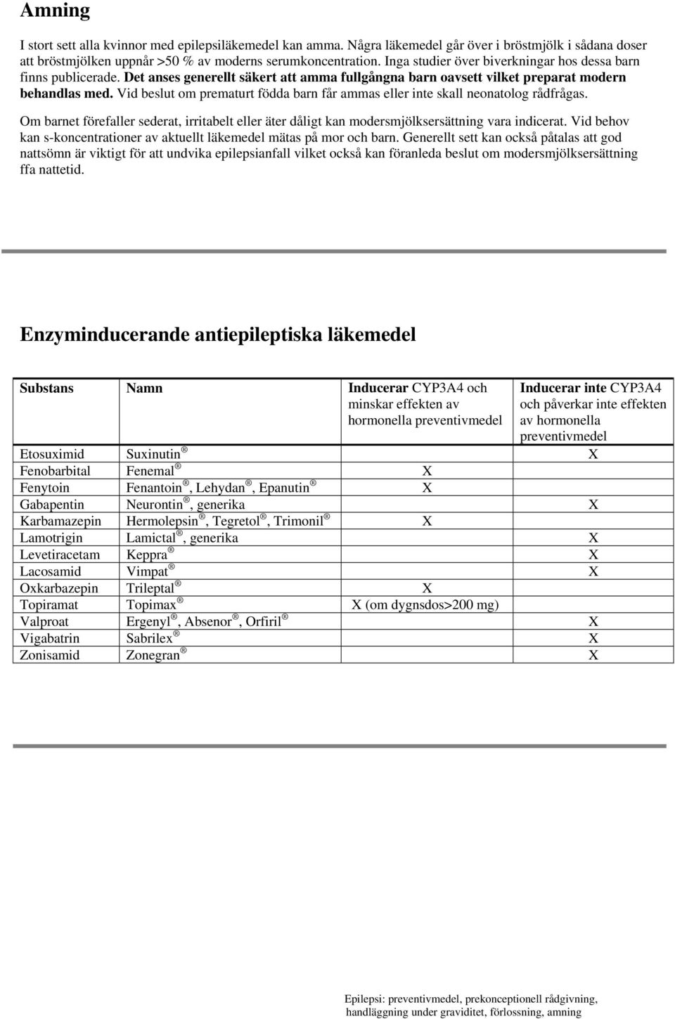 Vid beslut om prematurt födda barn får ammas eller inte skall neonatolog rådfrågas. Om barnet förefaller sederat, irritabelt eller äter dåligt kan modersmjölksersättning vara indicerat.