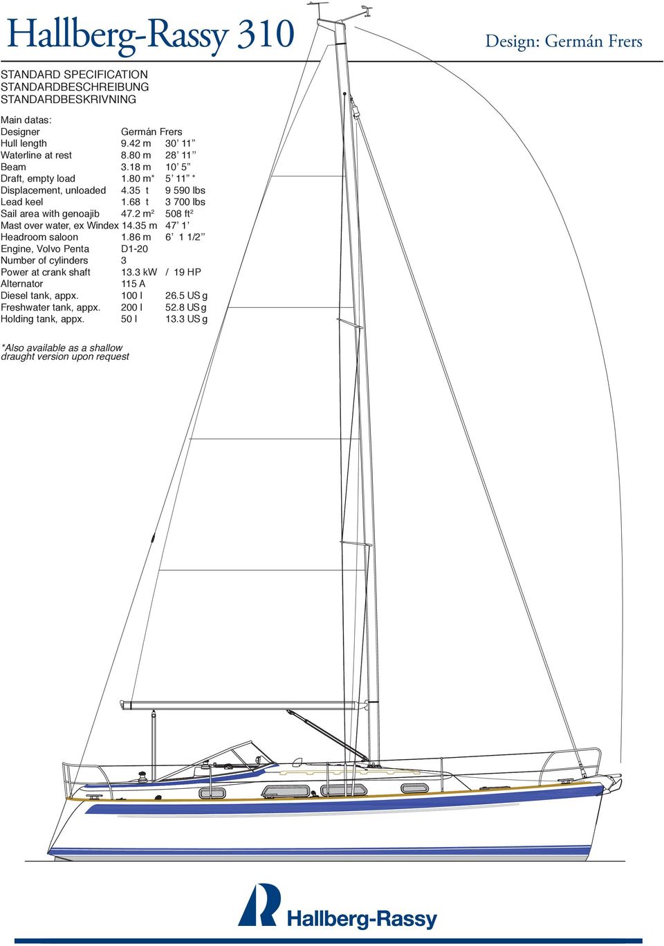 68 t 3 700 lbs Sail area with genoajib 47.2 m 2 508 ft 2 Mast over water, ex Windex 14.35 m 47 1 Headroom saloon 1.