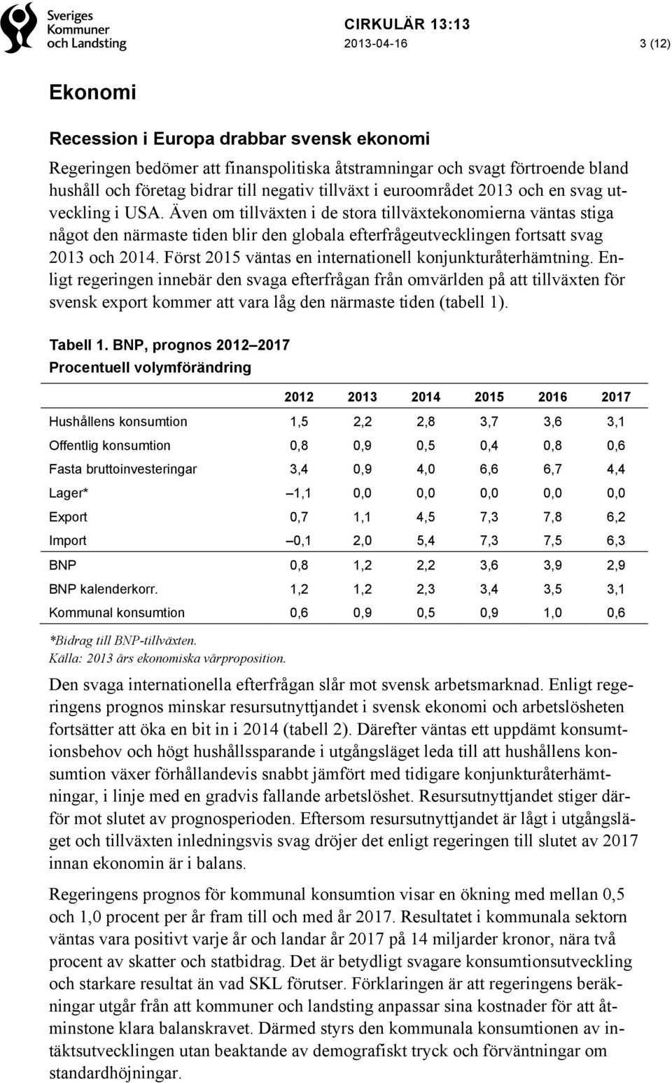 Även om tillväxten i de stora tillväxtekonomierna väntas stiga något den närmaste tiden blir den globala efterfrågeutvecklingen fortsatt svag 2013 och 2014.