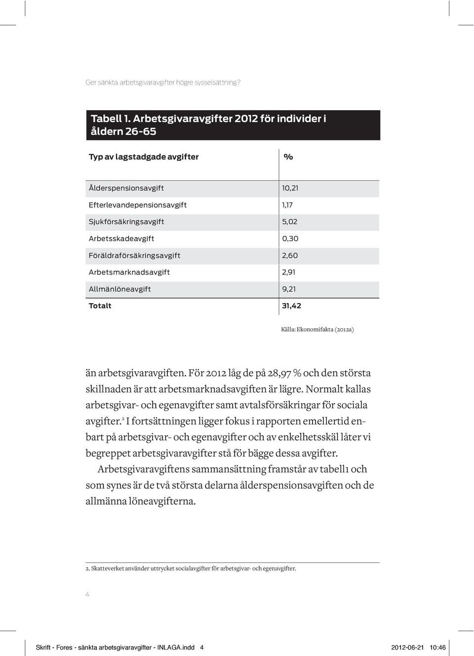 Föräldraförsäkringsavgift 2,60 Arbetsmarknadsavgift 2,91 Allmänlöneavgift 9,21 Totalt 31,42 Källa: Ekonomifakta (2012a) än arbetsgivaravgiften.