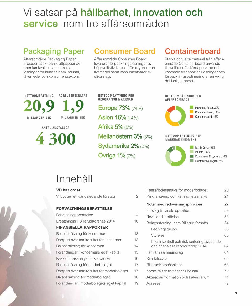 Consumer Board Affärsområde Consumer Board levererar förpackningslösningar av högkvalitativ kartong för drycker och livsmedel samt konsumentvaror av olika slag.