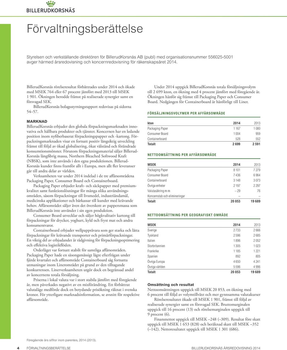 Ökningen berodde främst på realiserade synergier samt en försvagad SEK. BillerudKorsnäs bolagsstyrningsrapport redovisas på sidorna 54 57.