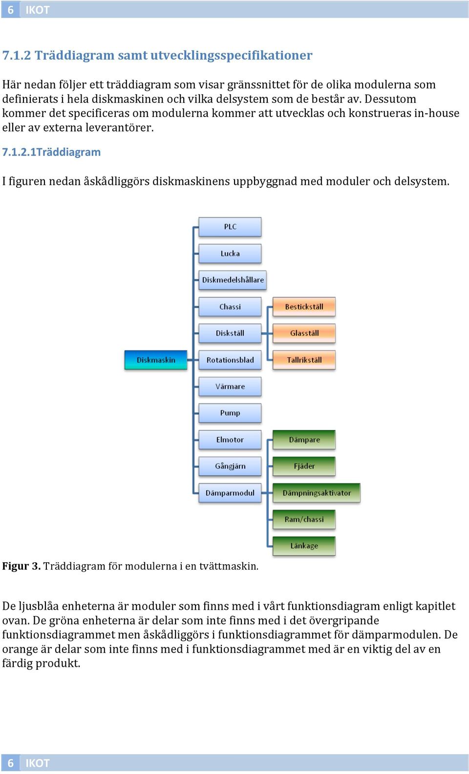 Dessutom kommer det specificeras om modulerna kommer att utvecklas och konstrueras in- house eller av externa leverantörer. 7.1.2.