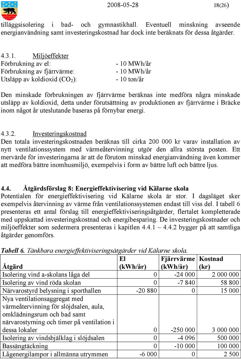 Miljöeffekter Förbrukning av el: Förbrukning av fjärrvärme: Utsläpp av koldioxid (CO 2 ): - 10 MWh/år - 10 MWh/år - 10 ton/år Den minskade förbrukningen av fjärrvärme beräknas inte medföra några