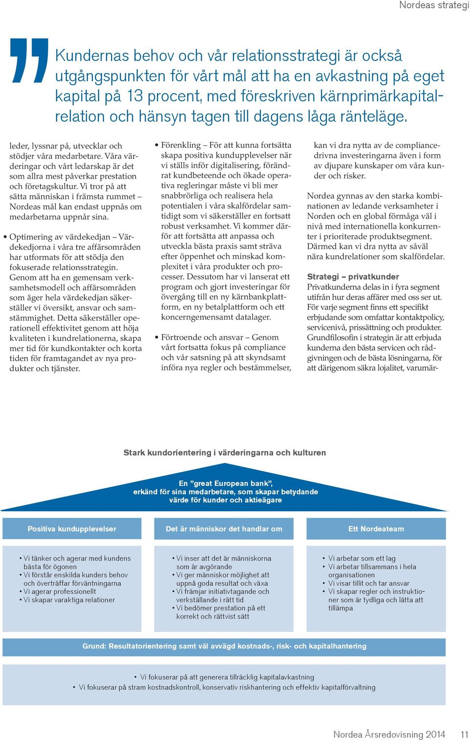 dekedjorna i våra tre affärsområden har utformats för att stödja den fokuserade relationsstrategin.