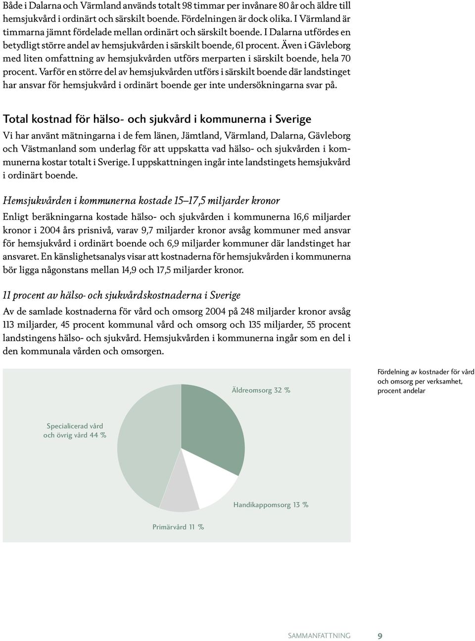 Även i Gävleborg med liten omfattning av hemsjukvården utförs merparten i särskilt boende, hela 70 procent.