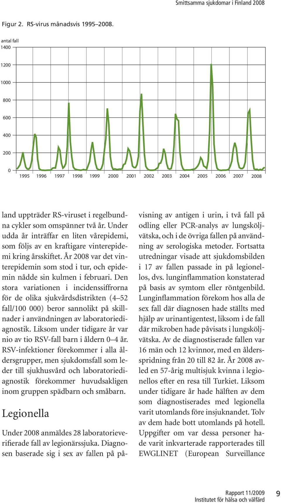 Under udda år inträffar en liten vårepidemi, som följs av en kraftigare vinterepidemi kring årsskiftet. År 2008 var det vinterepidemin som stod i tur, och epidemin nådde sin kulmen i februari.