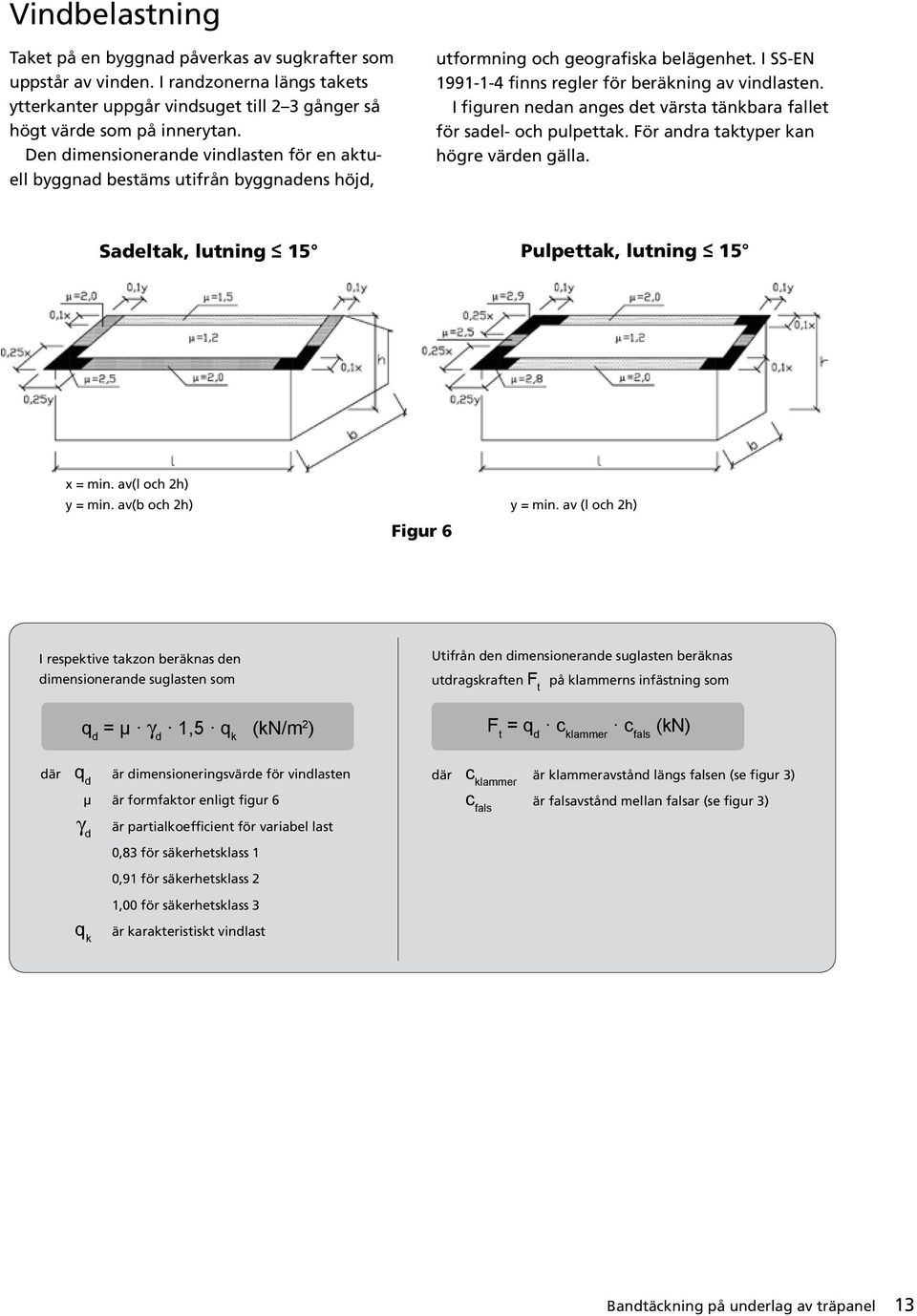 I figuren nedan anges det värsta tänkbara fallet för sadel- och pulpettak. För andra taktyper kan högre värden gälla. Sadeltak, lutning 15 Pulpettak, lutning 15 x = min. av(l och 2h) y = min.