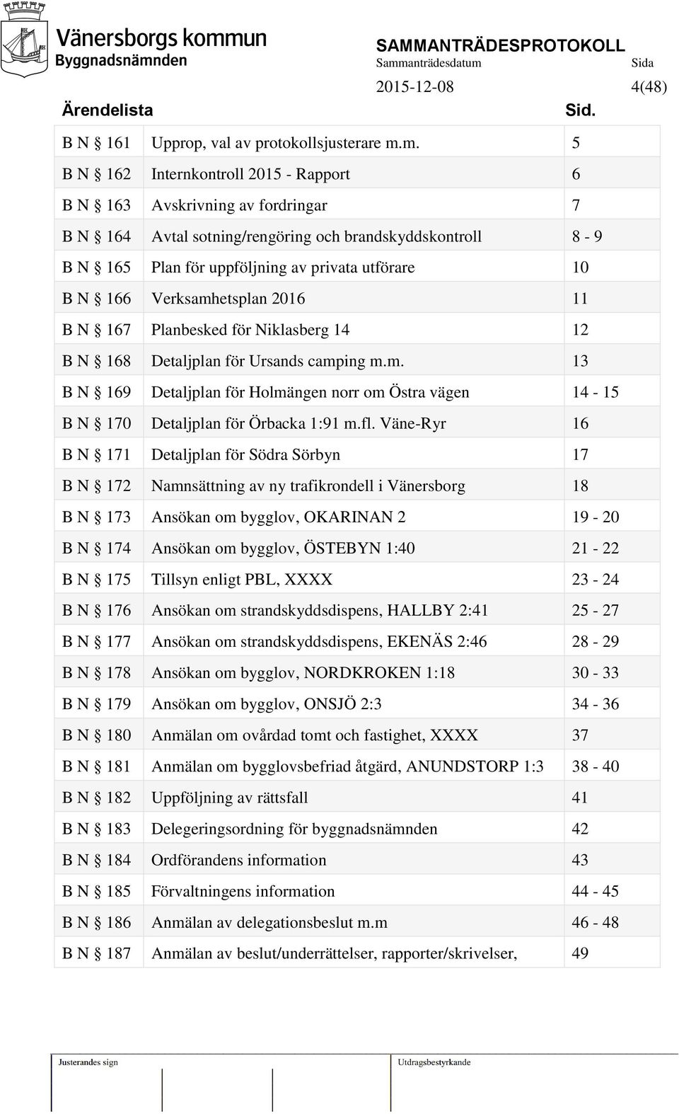 166 Verksamhetsplan 2016 11 B N 167 Planbesked för Niklasberg 14 12 B N 168 Detaljplan för Ursands camping m.m. 13 B N 169 Detaljplan för Holmängen norr om Östra vägen 14-15 B N 170 Detaljplan för Örbacka 1:91 m.