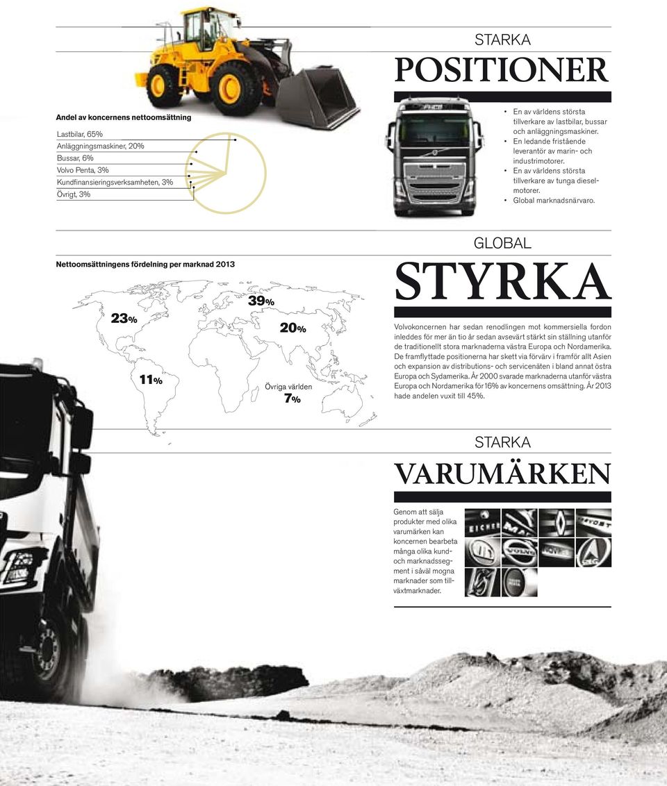 Global marknadsnärvaro.
