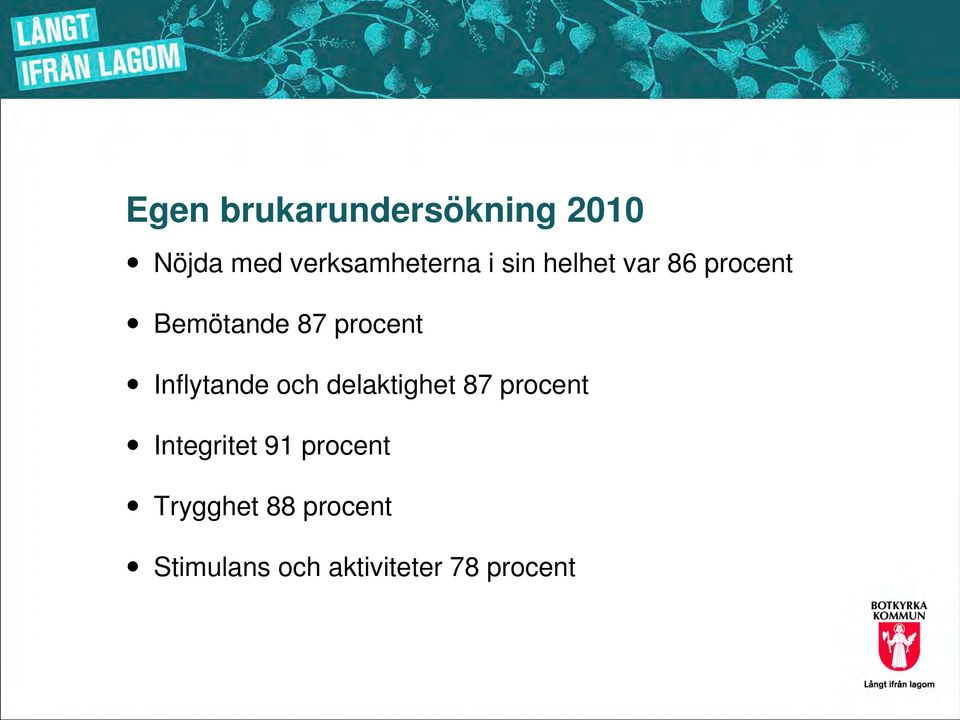 Inflytande och delaktighet 87 procent Integritet 91