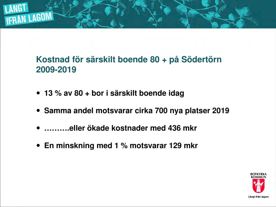 Samma andel motsvarar cirka 700 nya platser 2019.