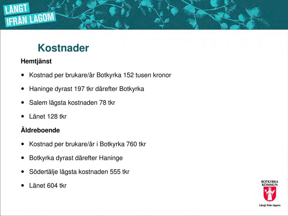 Länet 128 tkr Äldreboende Kostnad per brukare/år i Botkyrka 760 tkr