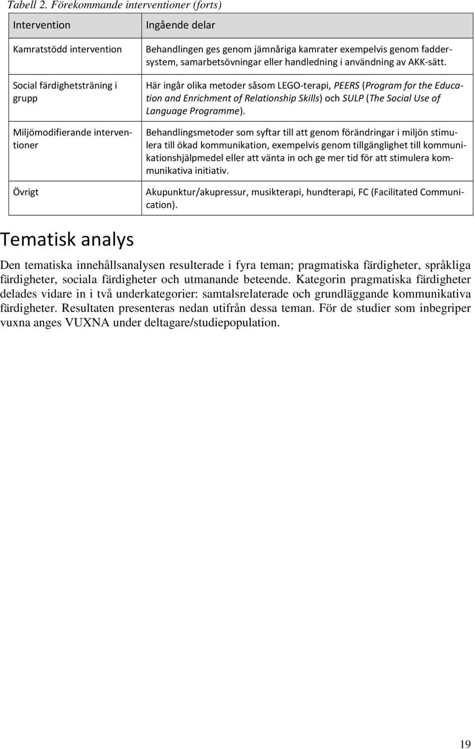 kamrater exempelvis genom faddersystem, samarbetsövningar eller handledning i användning av AKK-sätt.