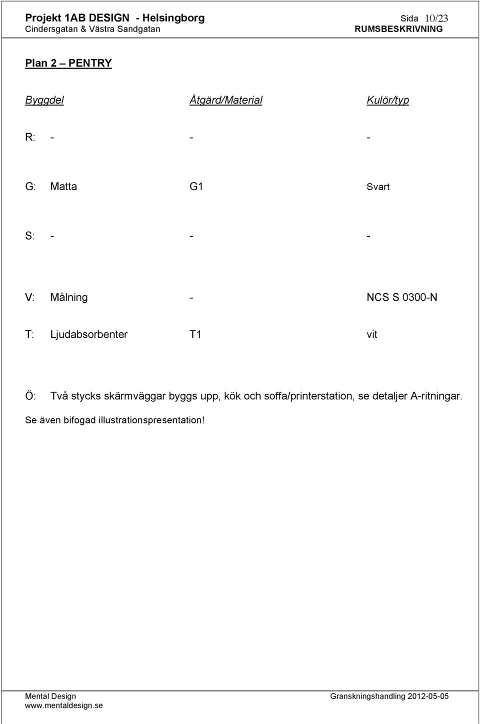 skärmväggar byggs upp, kök och soffa/printerstation, se