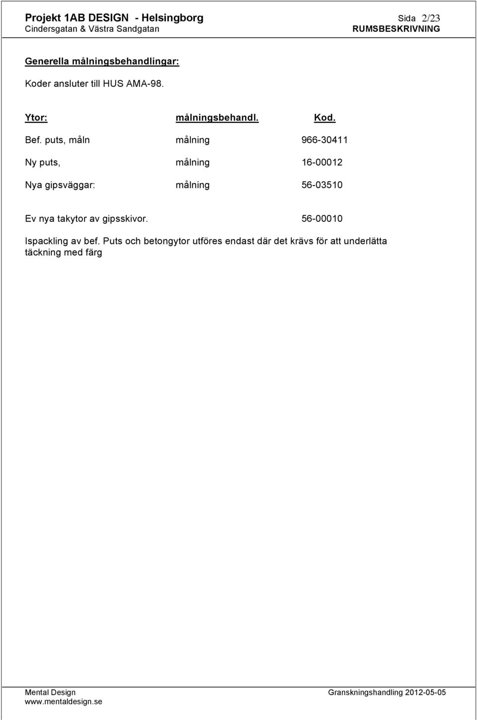 puts, måln målning 966-30411 Ny puts, målning 16-00012 Nya gipsväggar: målning