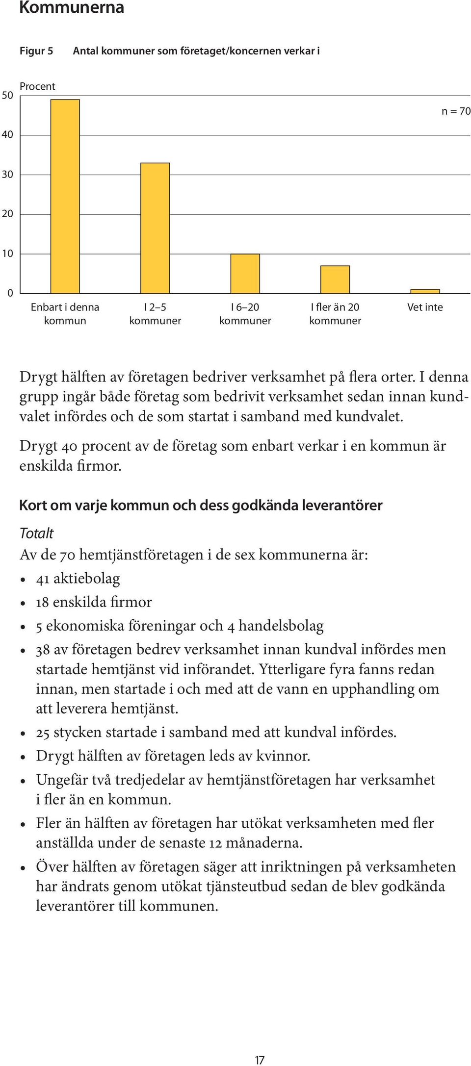 Drygt 40 procent av de företag som enbart verkar i en kommun är enskilda firmor.