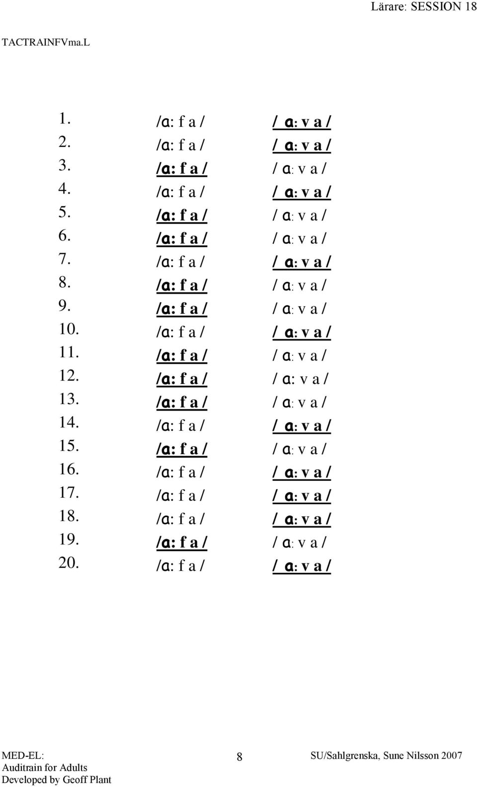 /a: f a / / a: v a / 11. /a: f a / / a: v a / 12. /a: f a / / a: v a / 13. /a: f a / / a: v a / 14. /a: f a / / a: v a / 15.