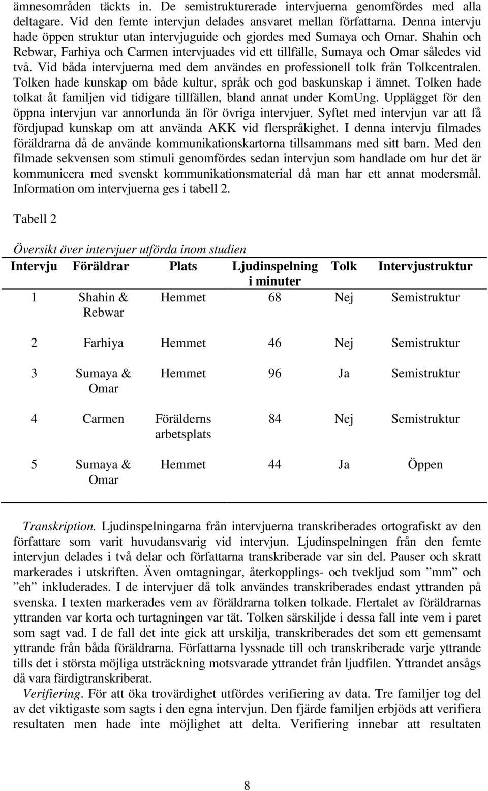 Vid båda intervjuerna med dem användes en professionell tolk från Tolkcentralen. Tolken hade kunskap om både kultur, språk och god baskunskap i ämnet.