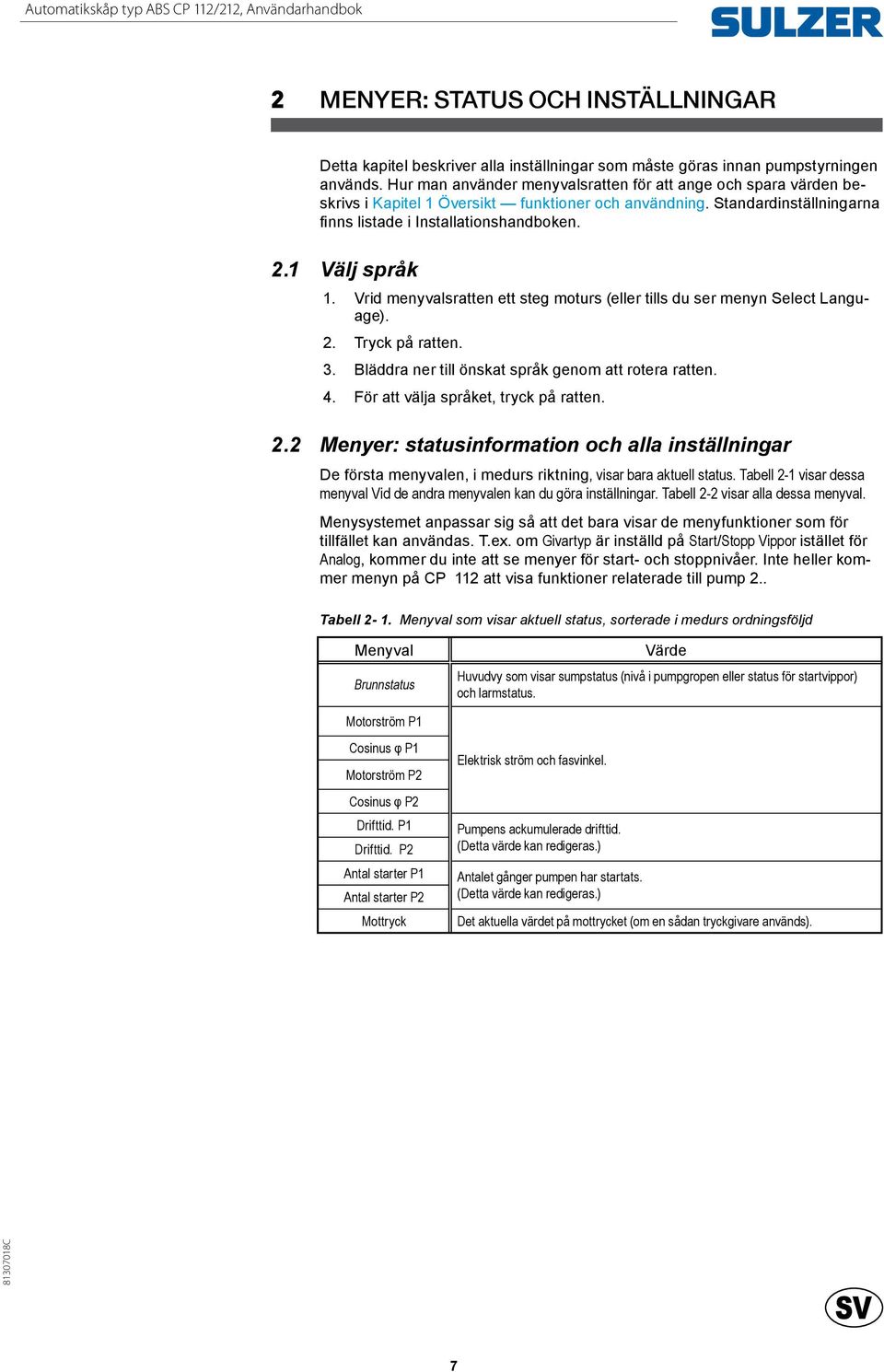 Vrid menyvalsratten ett steg moturs (eller tills du ser menyn Select Language). 2. Tryck på ratten. 3. Bläddra ner till önskat språk genom att rotera ratten. 4. För att välja språket, tryck på ratten.