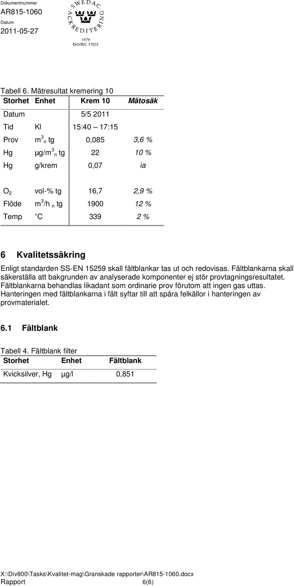 tg 1900 12 % Temp C 339 2 % 6 Kvalitetssäkring Enligt standarden SS-EN 15259 skall fältblankar tas ut och redovisas.