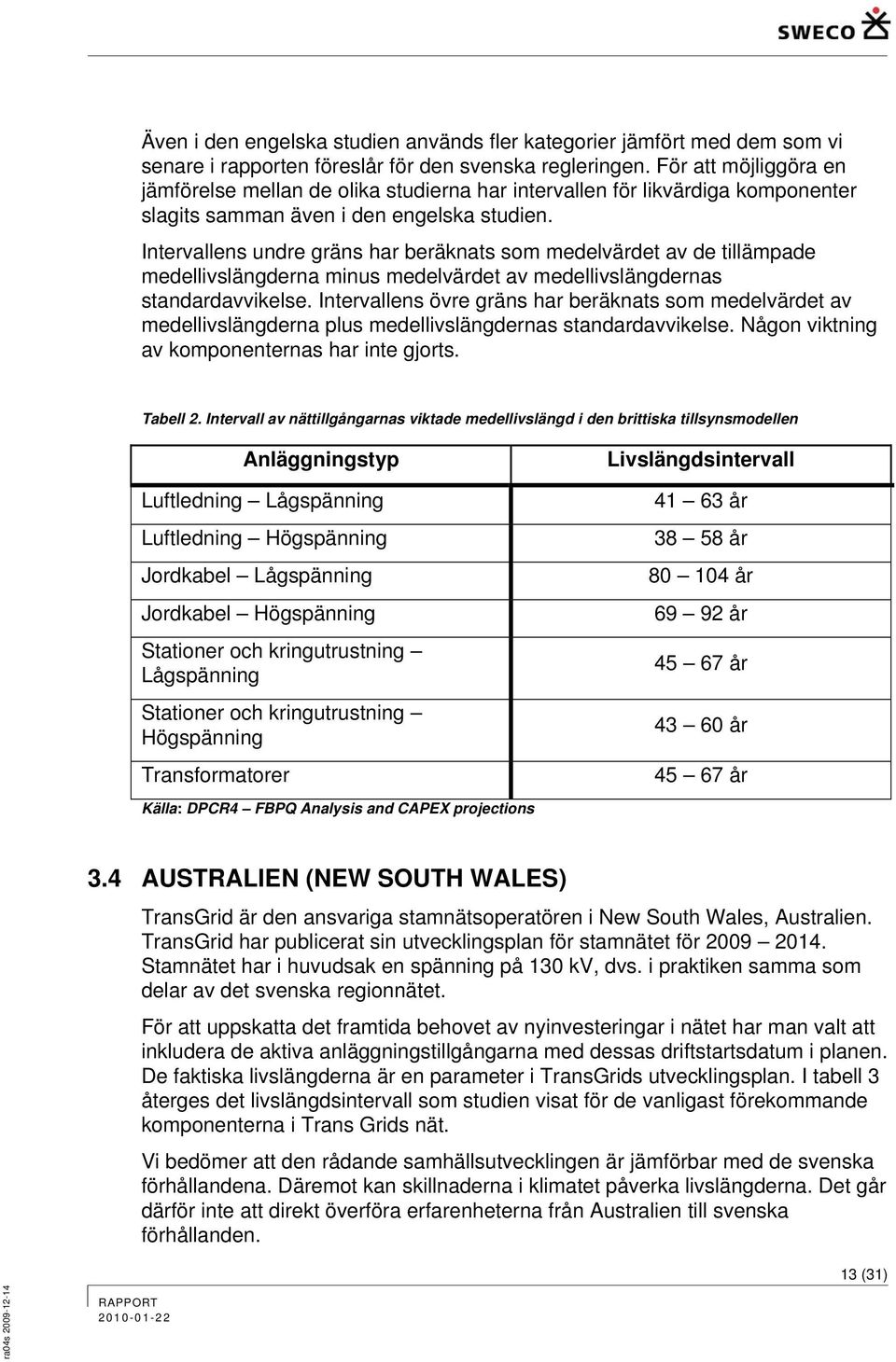 Intervallens undre gräns har beräknats som medelvärdet av de tillämpade medellivslängderna minus medelvärdet av medellivslängdernas standardavvikelse.