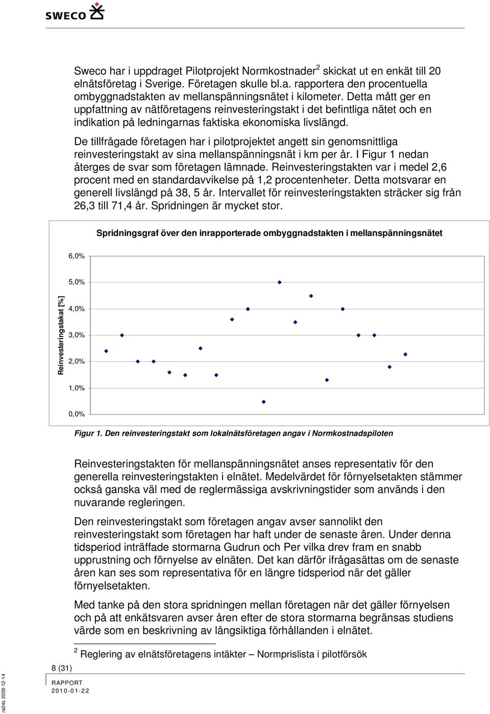 De tillfrågade företagen har i pilotprojektet angett sin genomsnittliga reinvesteringstakt av sina mellanspänningsnät i km per år. I Figur 1 nedan återges de svar som företagen lämnade.