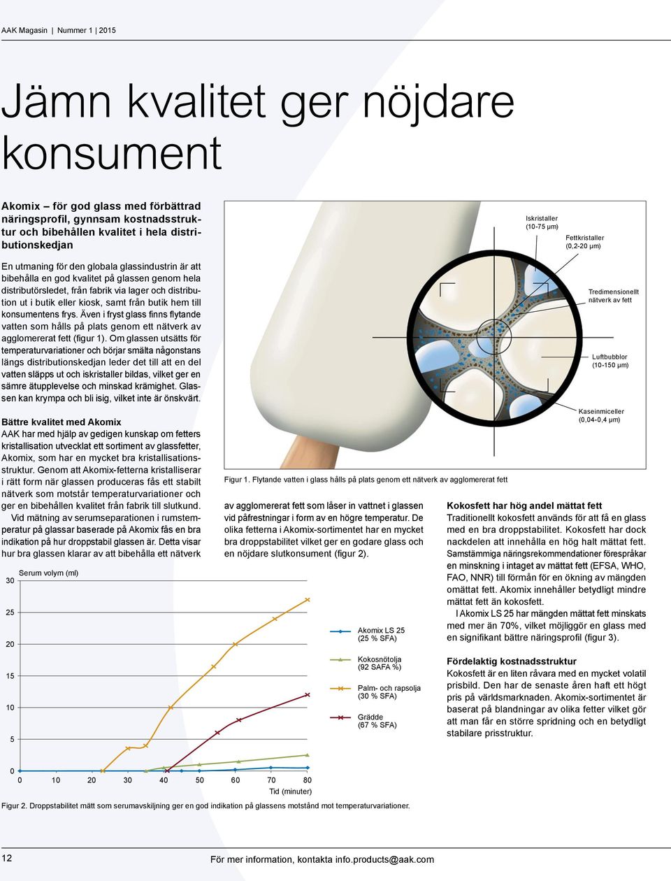 till konsumentens frys. Även i fryst glass finns flytande vatten som hålls på plats genom ett nätverk av agglomererat fett (figur 1).