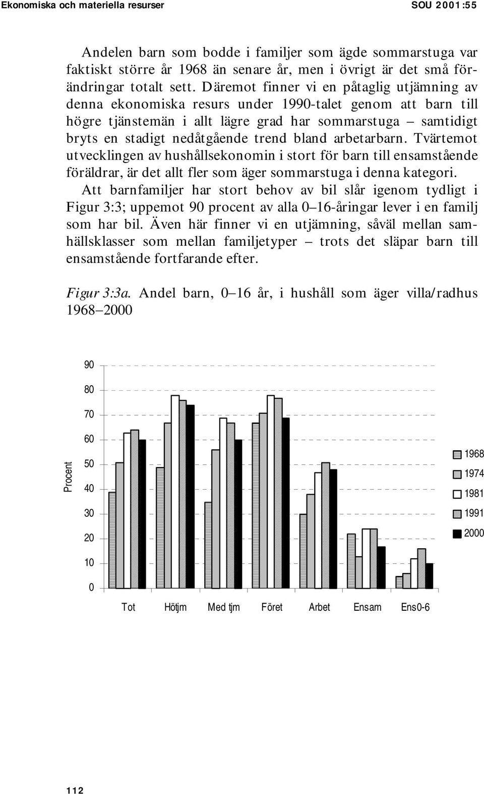 bland arbetarbarn. Tvärtemot utvecklingen av hushållsekonomin i stort för barn till ensamstående föräldrar, är det allt fler som äger sommarstuga i denna kategori.