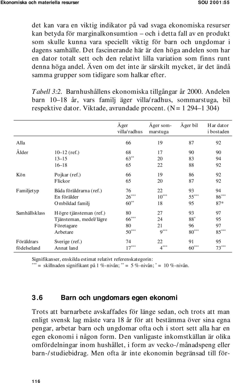 Även om det inte är särskilt mycket, är det ändå samma grupper som tidigare som halkar efter. Tabell 3:2. Barnhushållens ekonomiska tillgångar år 2000.