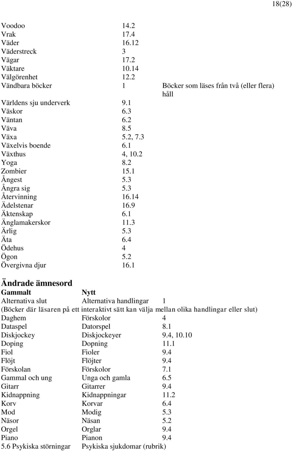 3 Äta 6.4 Ödehus 4 Ögon 5.2 Övergivna djur 16.