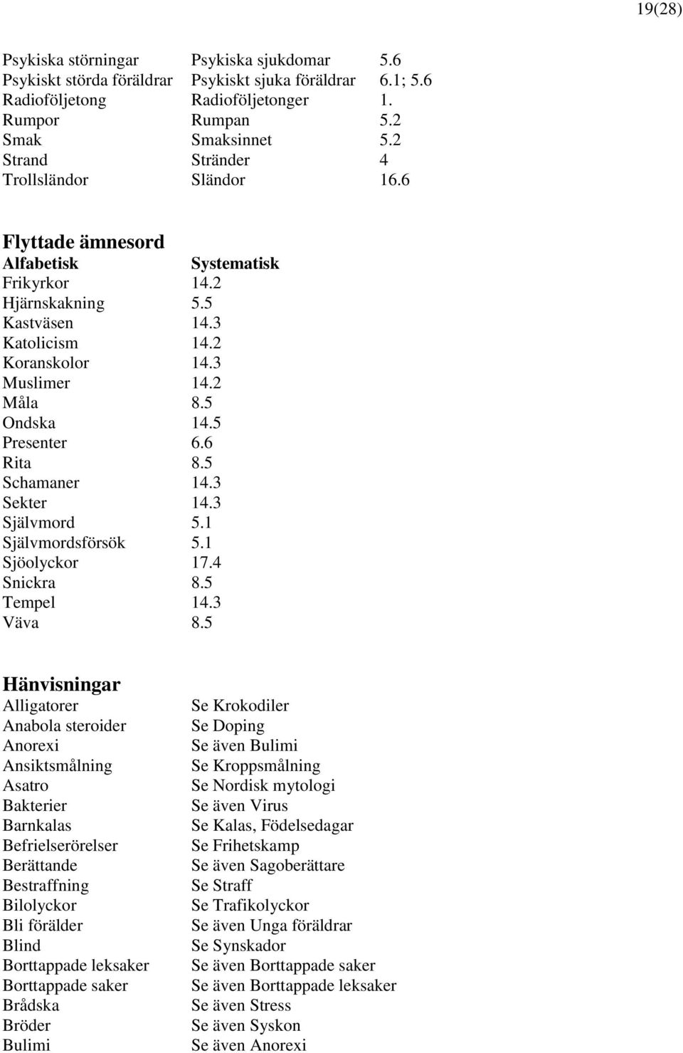 5 Ondska 14.5 Presenter 6.6 Rita 8.5 Schamaner 14.3 Sekter 14.3 Självmord 5.1 Självmordsförsök 5.1 Sjöolyckor 17.4 Snickra 8.5 Tempel 14.3 Väva 8.