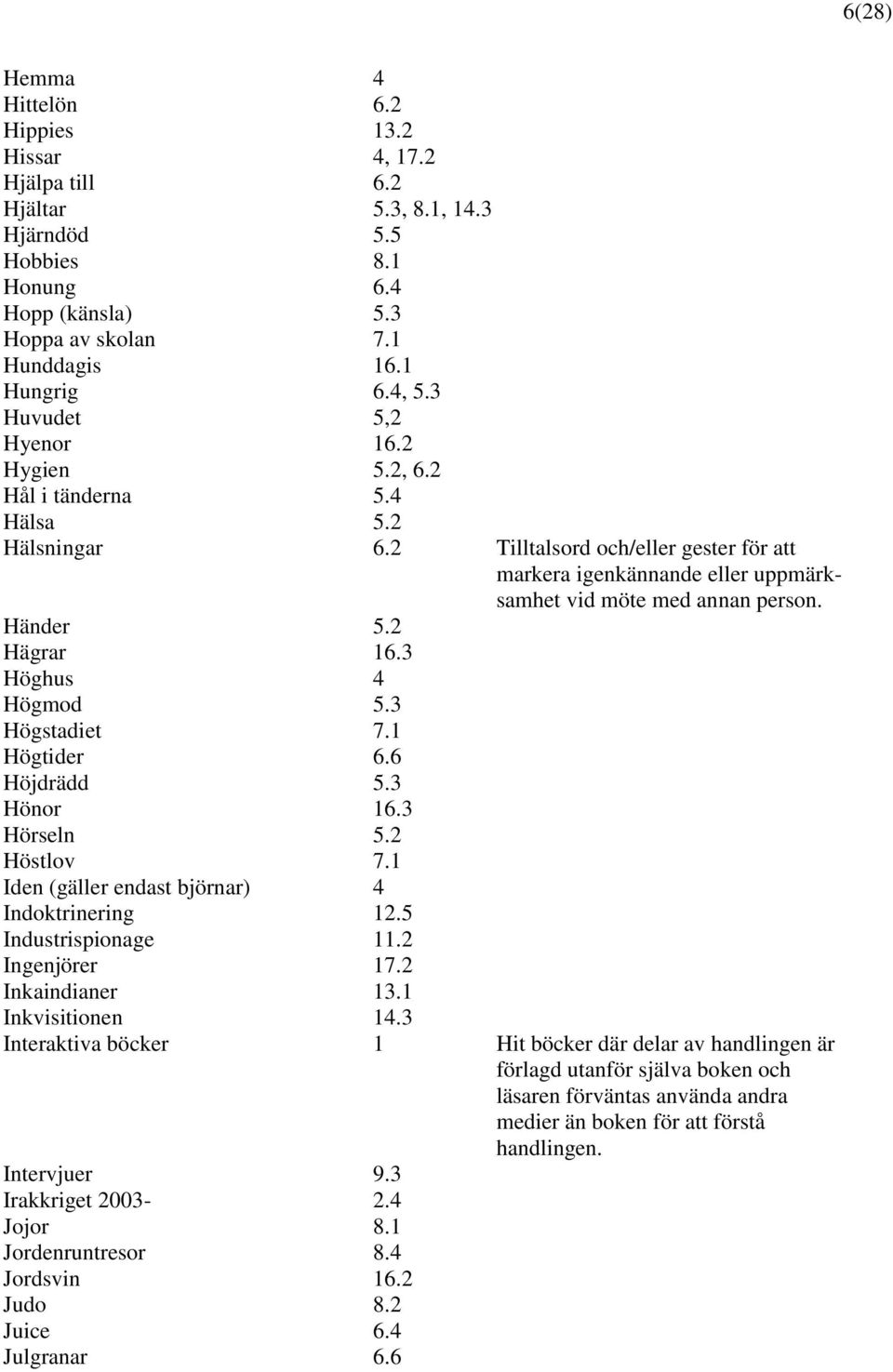 2 Hägrar 16.3 Höghus 4 Högmod 5.3 Högstadiet 7.1 Högtider 6.6 Höjdrädd 5.3 Hönor 16.3 Hörseln 5.2 Höstlov 7.1 Iden (gäller endast björnar) 4 Indoktrinering 12.5 Industrispionage 11.2 Ingenjörer 17.