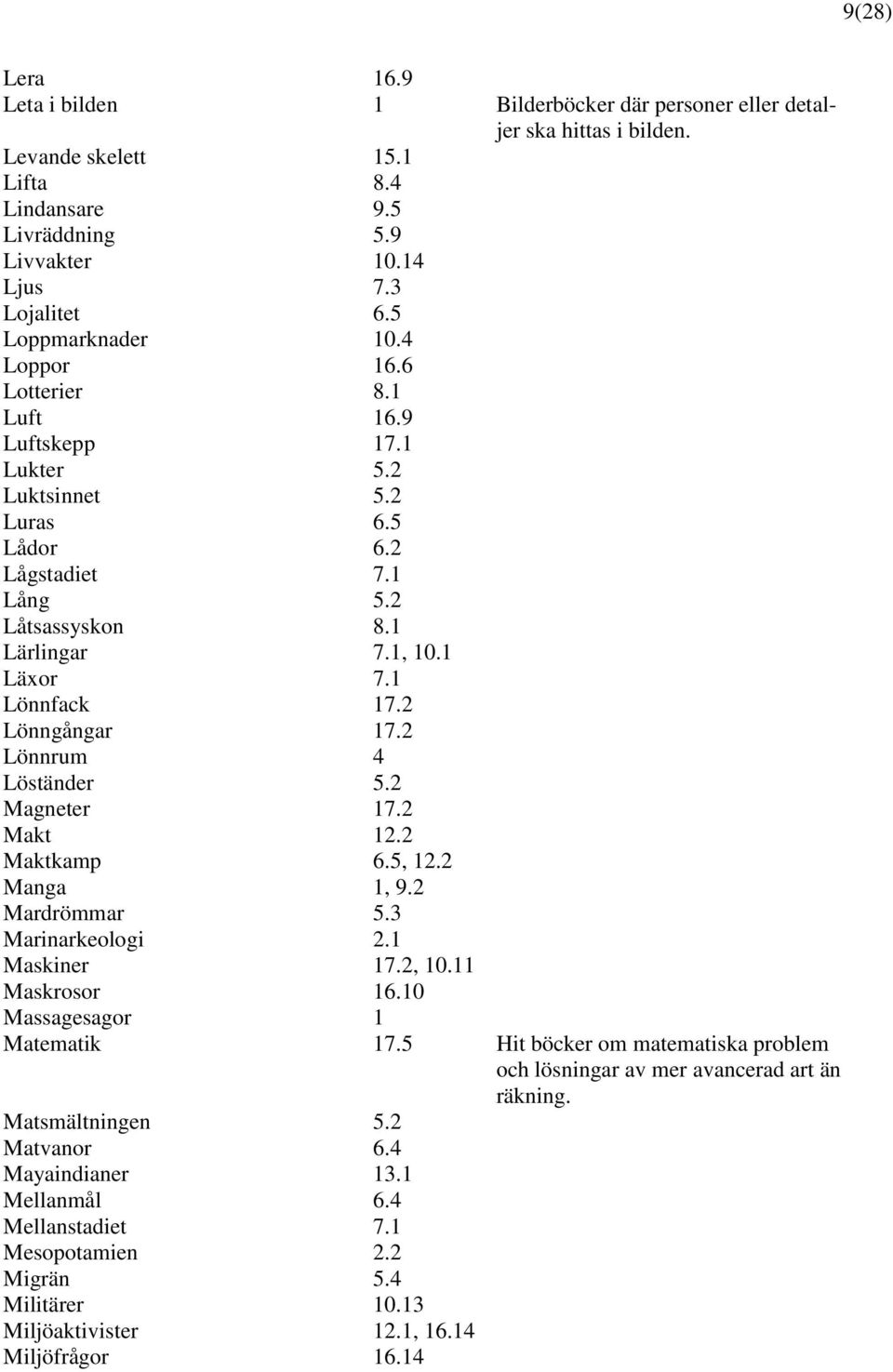 1 Lönnfack 17.2 Lönngångar 17.2 Lönnrum 4 Löständer 5.2 Magneter 17.2 Makt 12.2 Maktkamp 6.5, 12.2 Manga 1, 9.2 Mardrömmar 5.3 Marinarkeologi 2.1 Maskiner 17.2, 10.11 Maskrosor 16.