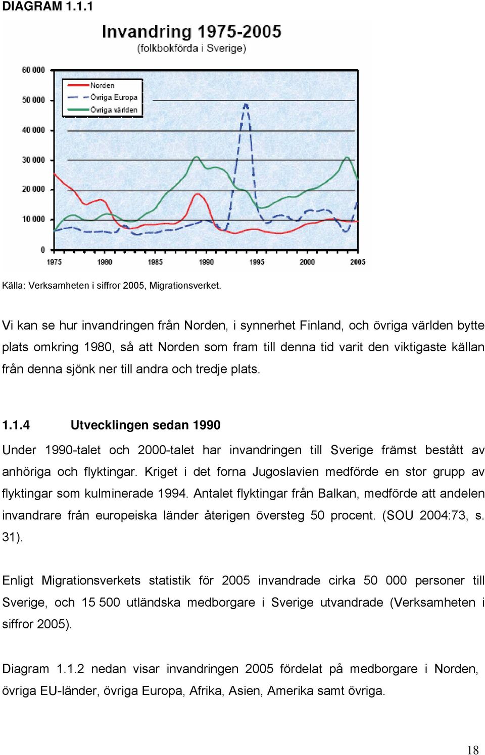 andra och tredje plats. 1.1.4 Utvecklingen sedan 1990 Under 1990-talet och 2000-talet har invandringen till Sverige främst bestått av anhöriga och flyktingar.