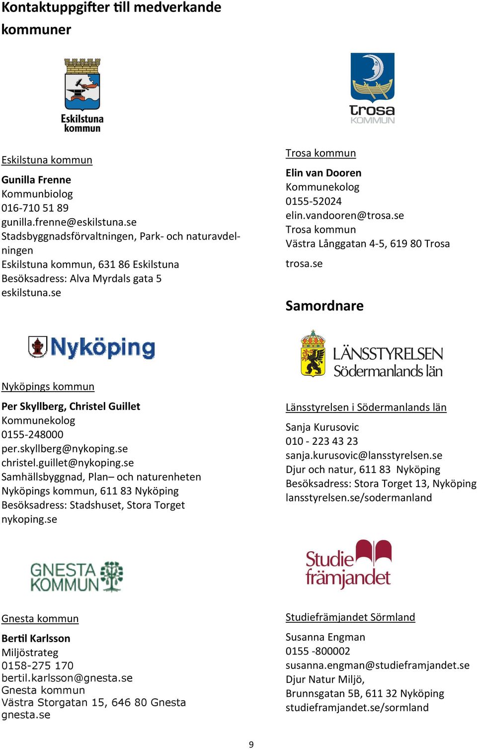 vandooren@trosa.se Trosa kommun Västra Långgatan 4 5, 619 80 Trosa trosa.se Samordnare Nyköpings kommun Per Skyllberg, Christel Guillet Kommunekolog 0155 248000 per.skyllberg@nykoping.se christel.