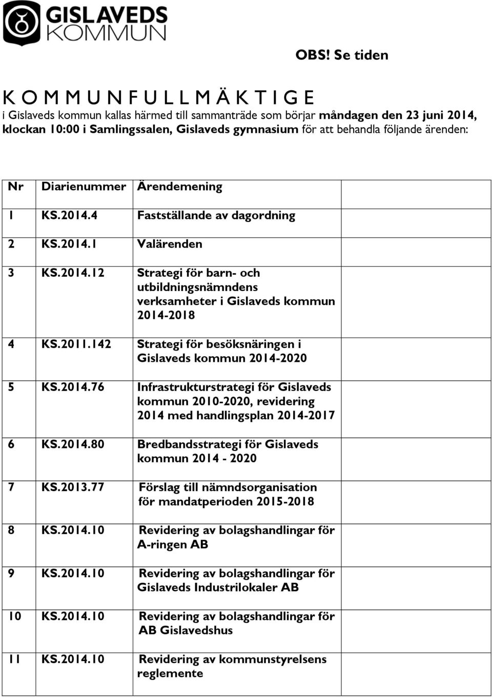 2011.142 Strategi för besöksnäringen i Gislaveds kommun 2014-2020 5 KS.2014.76 Infrastrukturstrategi för Gislaveds kommun 2010-2020, revidering 2014 med handlingsplan 2014-2017 6 KS.2014.80 Bredbandsstrategi för Gislaveds kommun 2014-2020 7 KS.