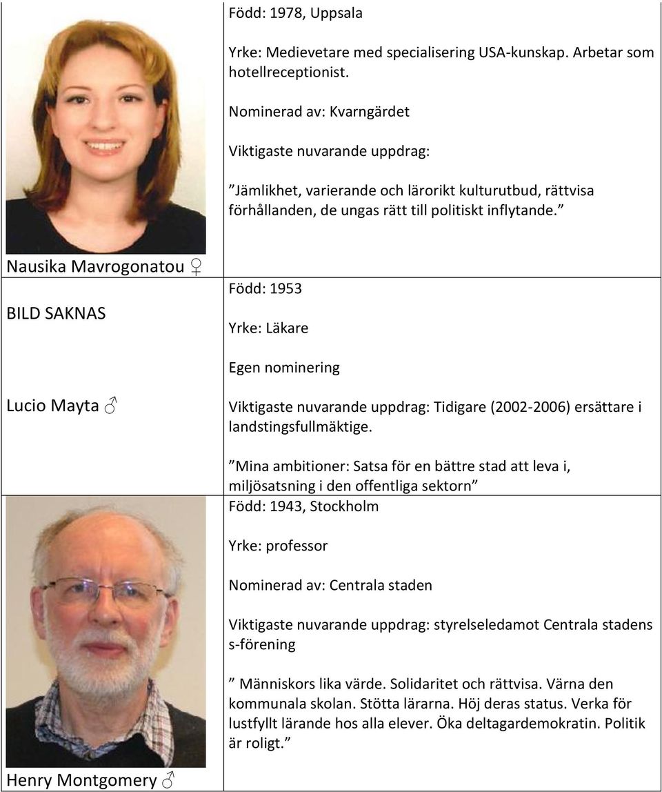 Nausika Mavrogonatou BILD SAKNAS Född: 1953 Yrke: Läkare Egen nominering Lucio Mayta Tidigare (2002-2006) ersättare i landstingsfullmäktige.